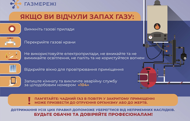 ТОВ «ГАЗМЕРЕЖІ»: дотримання правил користування газовими приладами – запорука вашої безпеки