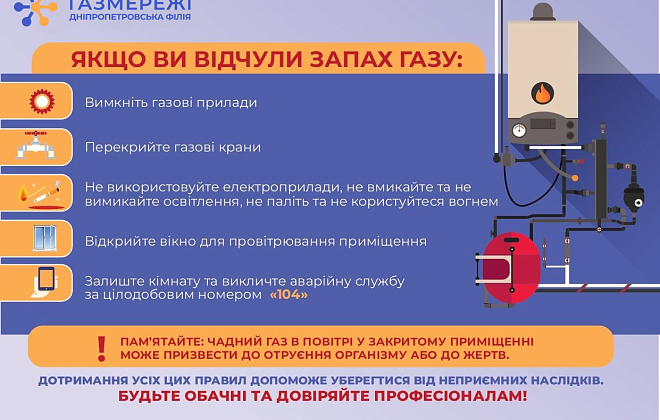 Дніпропетровська філія «Газмережі»: правильне використання газу у побуті – безпека вашого життя