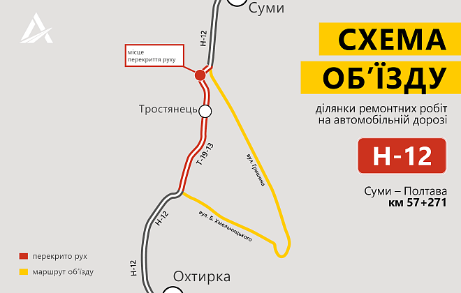 С 21 мая из-за ремонта будет перекрыто движение на участке трассы Сумы-Полтава