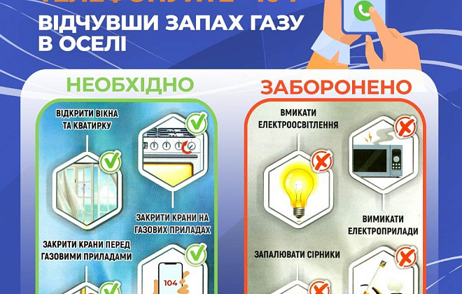 Дніпропетровська філія "Газмережі" нагадує правила безпеки при використанні газу у побуті