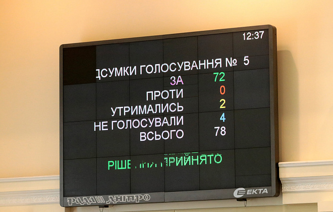 Територіальна оборона Дніпропетровської області - депутати проголосували за фінансування відповідної програми