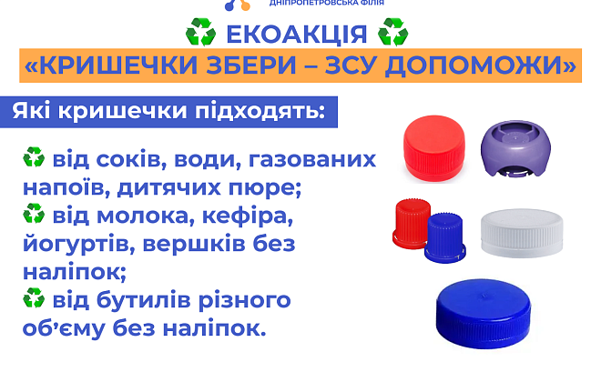 Дніпропетровська філія «Газмережі»: екоакція «Кришечки збери – ЗСУ допоможи» триває