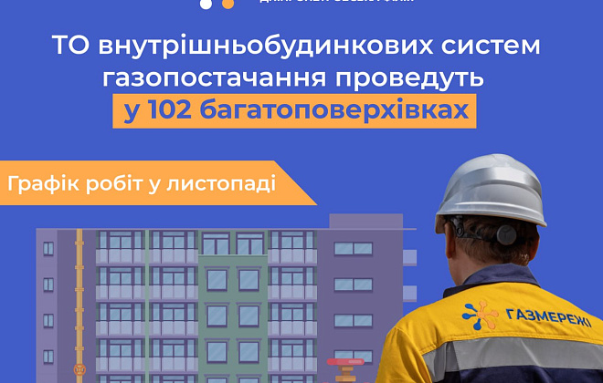 Газовики області до кінця листопада виконають техобслуговування газмереж спільного користування у 102 багатоквартирних будинках