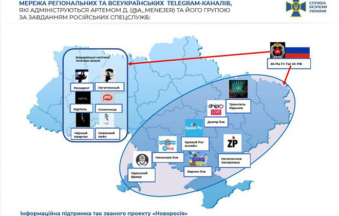 СБУ разоблачила агентурную сеть спецслужб РФ, которая дестабилизировала ситуацию в Украине через Telegram-каналы