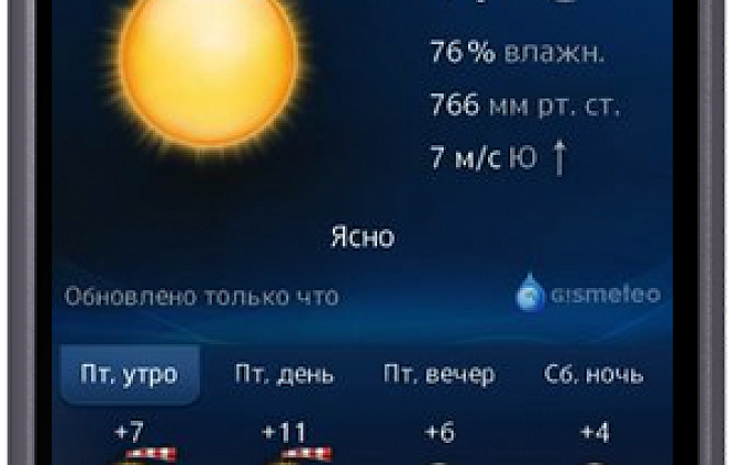 Украинский гидрометеорологический центр разрабатывает приложение самой точной погоды 